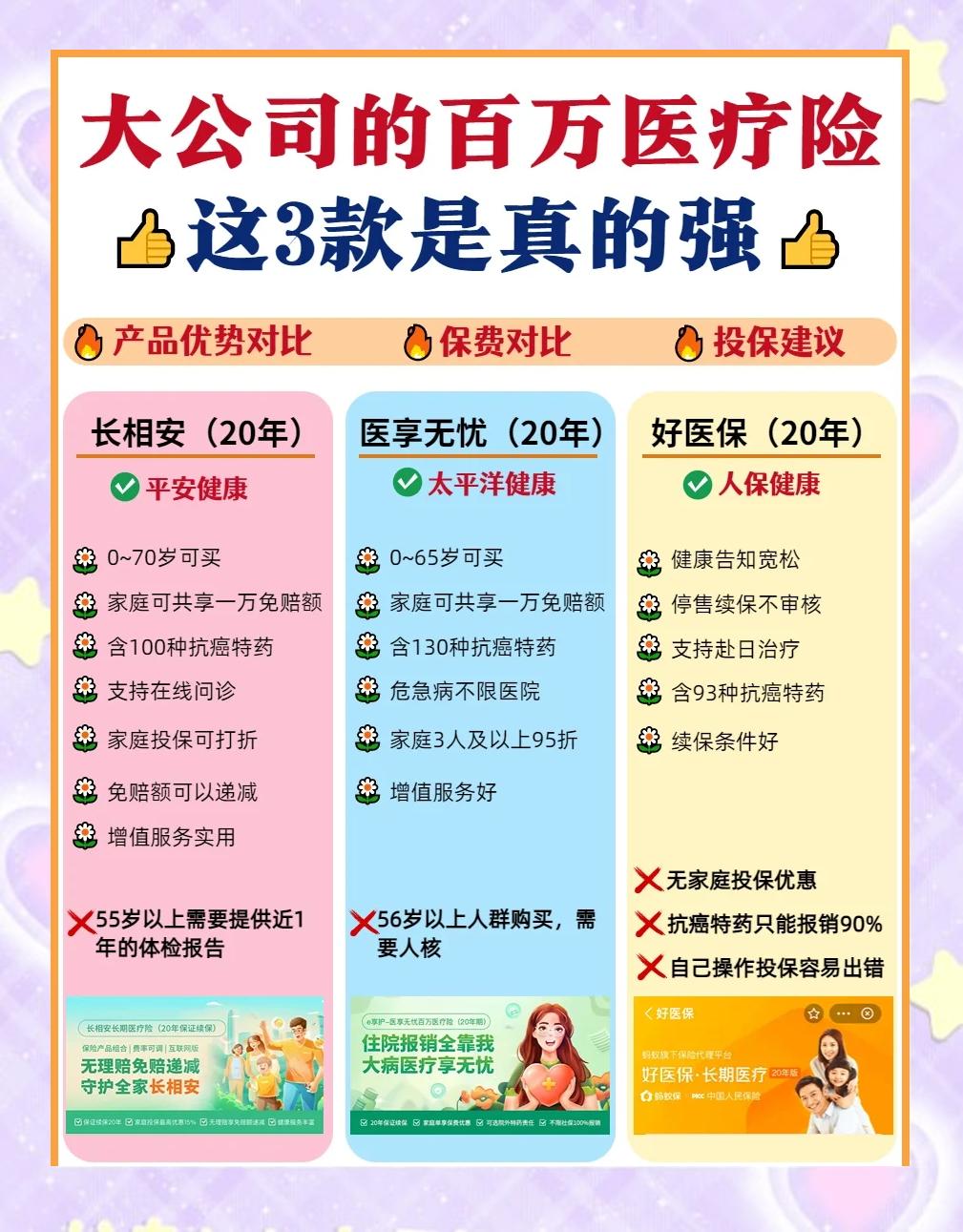 详细阅读:日土最新医疗保险60%和100%区别方法分析(最方便真实的日土医保缴费比例60%和100%的区别方法) 日土最新医疗保险60%和100%区别方法分析(最方便真实的日土医保缴费比例60%和100%的区别方法)