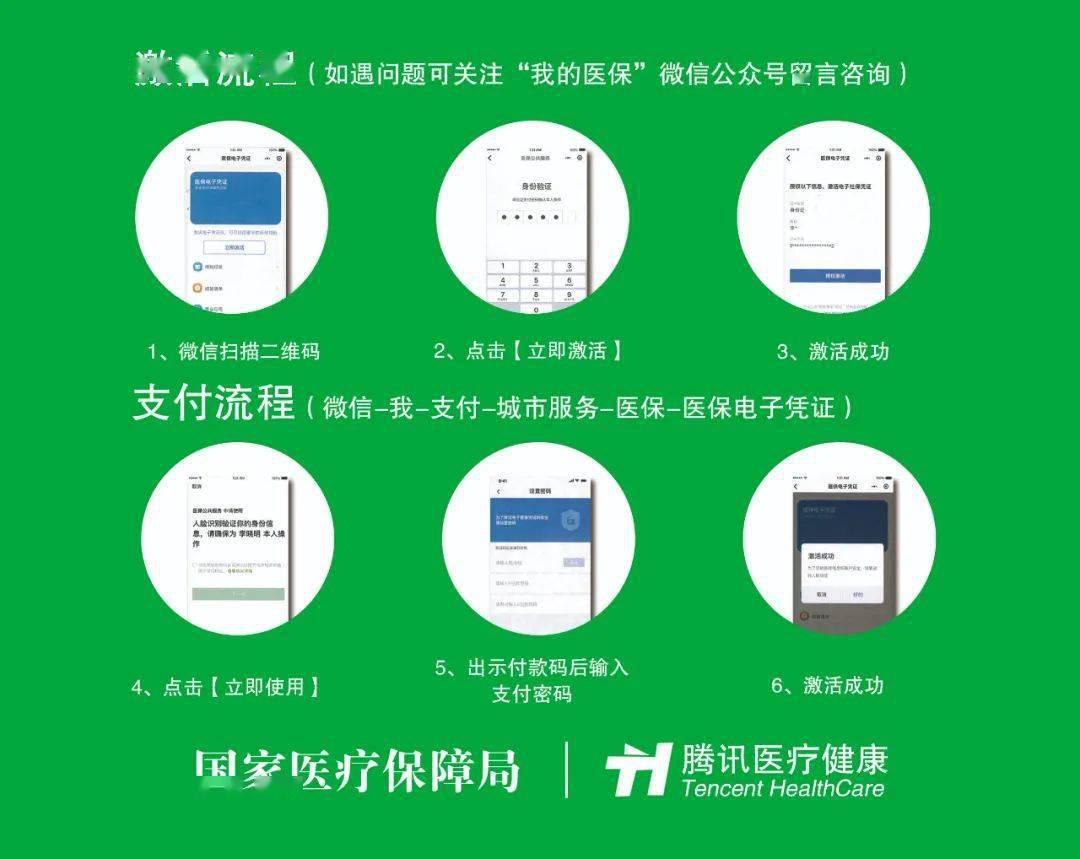 日土关于急用钱24小时套医保卡微信的信息