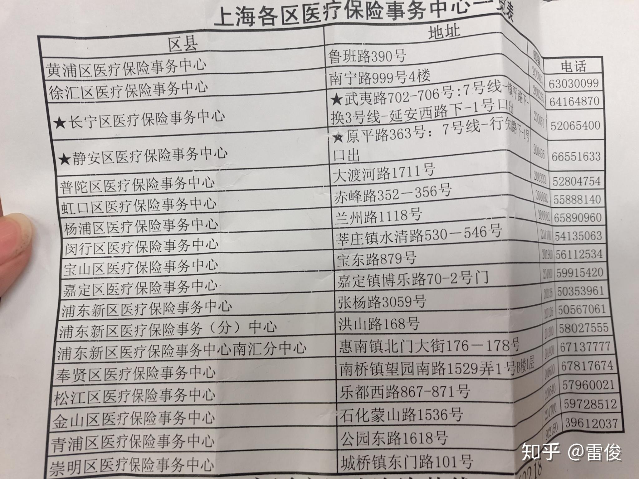 日土最新上海套医保卡一般几个点方法分析(最方便真实的日土上海套医保卡一般几个点报销方法)