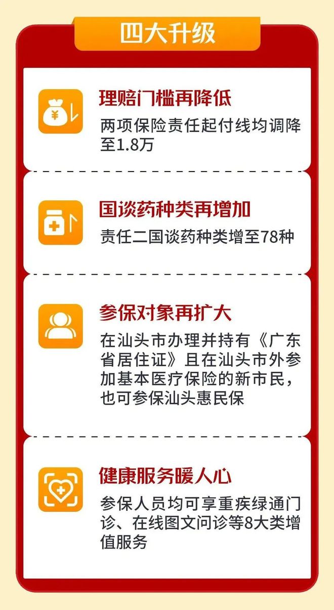 日土最新医保套现怎么套啊最快的办法方法分析(最方便真实的日土医保套现怎么套啊最快的办法徾欣qw413612医保套出钱方法)
