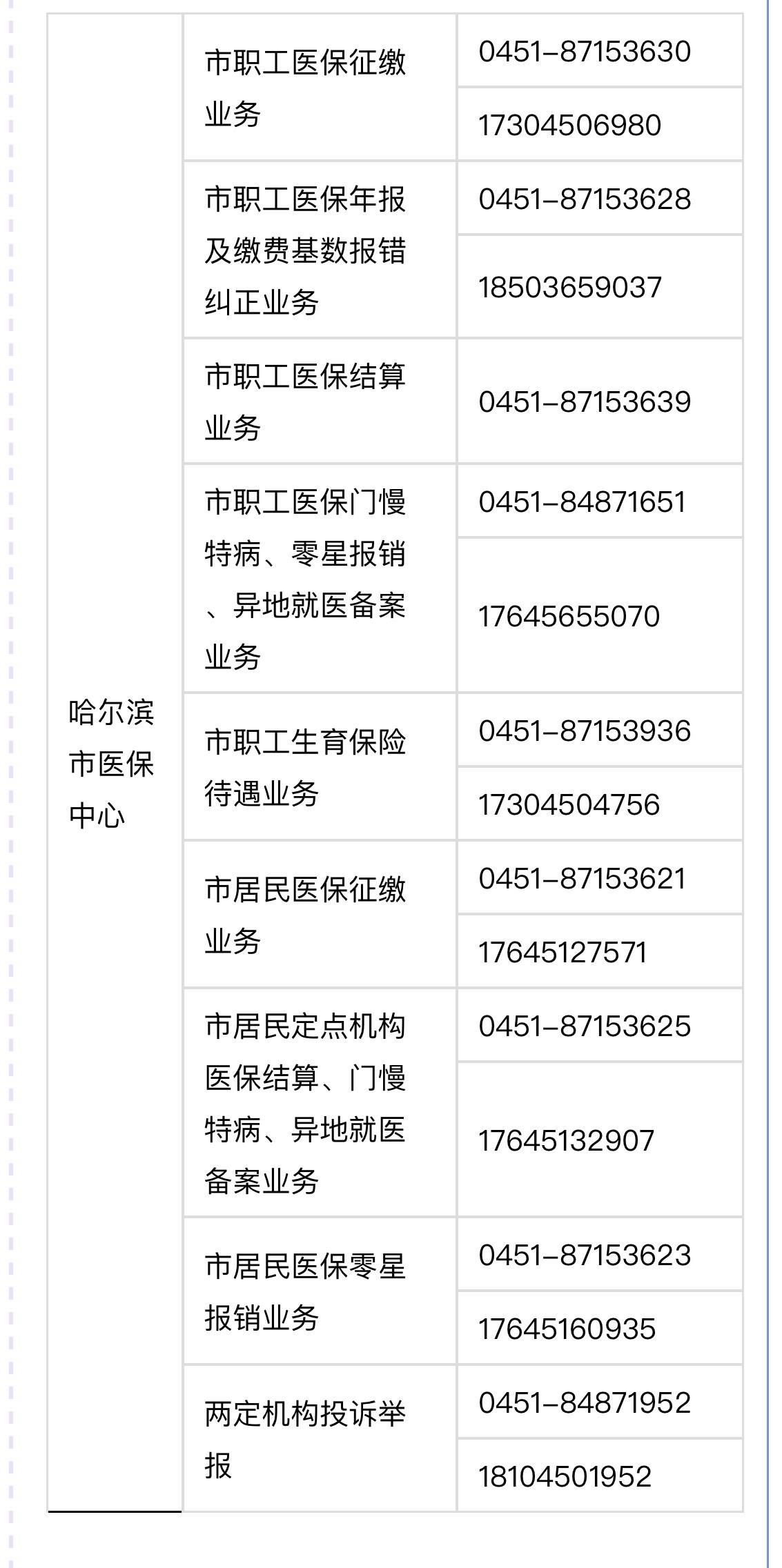 日土最新24小时高价回收医保余额方法分析(最方便真实的日土24小时高价回收医保余额怎么算方法)