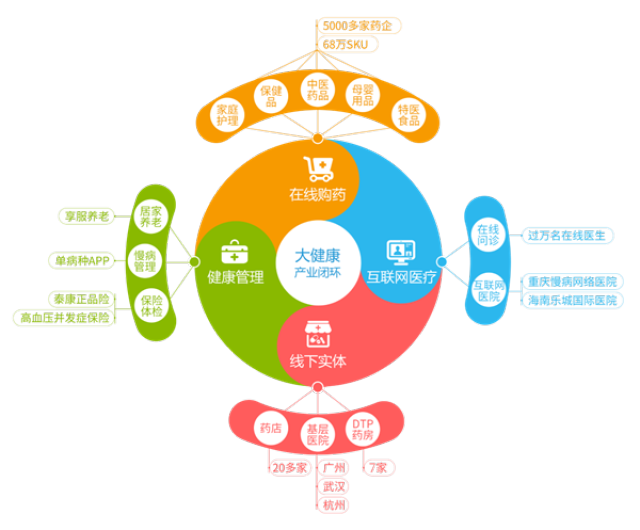 日土最新药店5000元能套现多少方法分析(最方便真实的日土医保换现金秒到账微信方法)