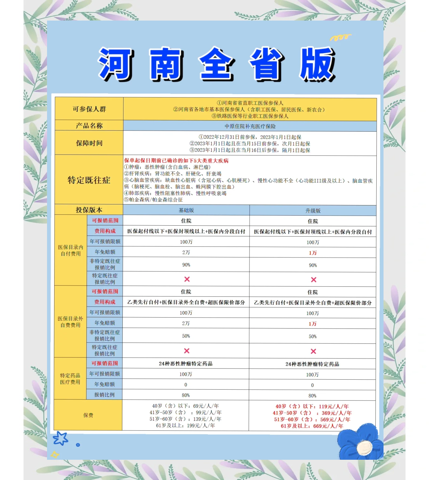 日土最新城市惠民保障怎么取消方法分析(最方便真实的日土如何取消惠民保自动续费方法)