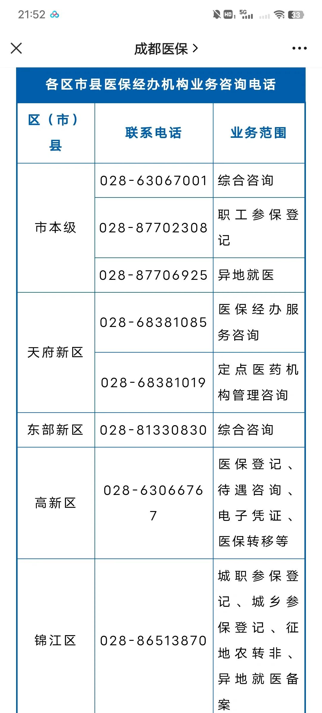 详细阅读:日土最新医保卡过期了还能正常使用吗方法分析(最方便真实的日土旧的医保卡还能用吗方法) 日土最新医保卡过期了还能正常使用吗方法分析(最方便真实的日土旧的医保卡还能用吗方法)