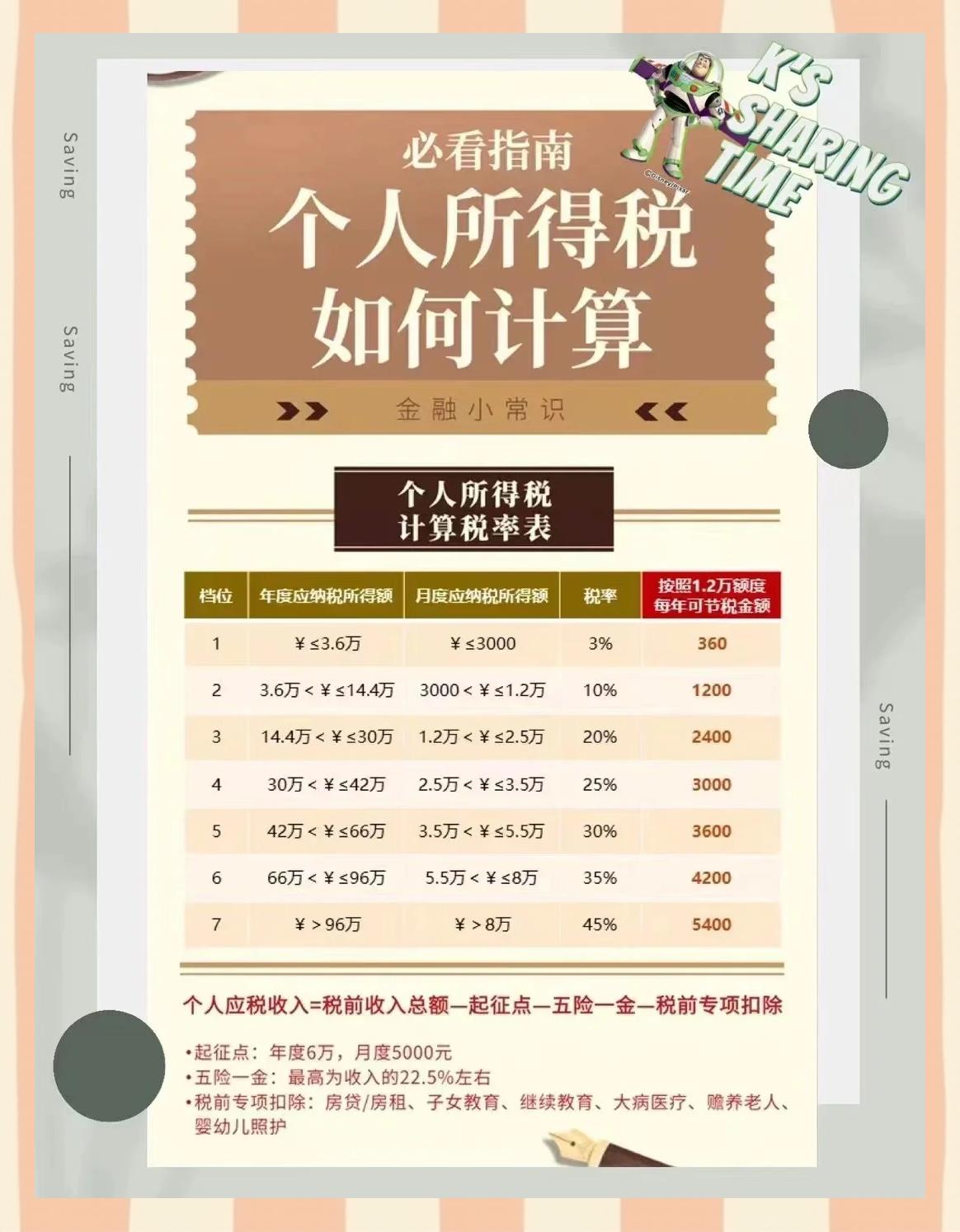 日土最新找中介10分钟提取养老金的钱方法分析(最方便真实的日土中介提取公积金的方法方法)