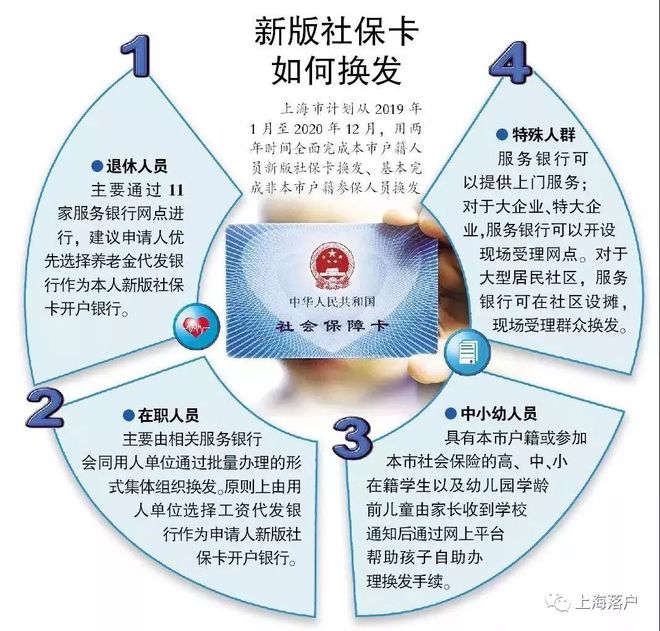 日土最新常州医保卡惠民保险代扣怎么取消方法分析(最方便真实的日土常州医保卡惠民保险代扣怎么取消不了方法)