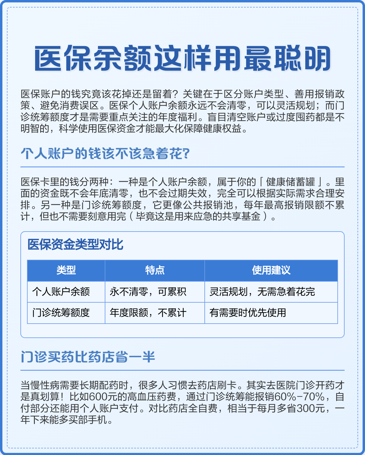 日土最新医保卡钱会过期吗方法分析(最方便真实的日土医保卡上余额会过期吗方法)