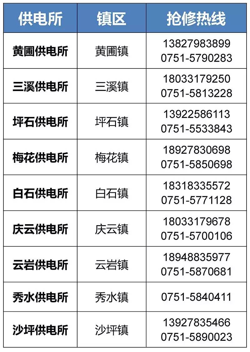 日土最新医保24小时咨询电话人工方法分析(最方便真实的日土海淀医保24小时咨询电话人工方法)