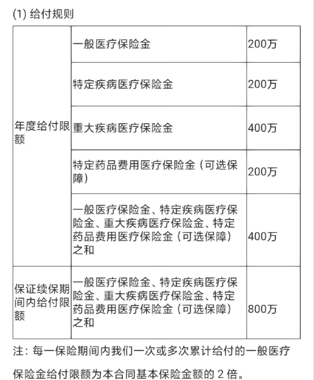 日土最新医保提取中介联系方式方法分析(最方便真实的日土急用钱24小时套医保卡方法)