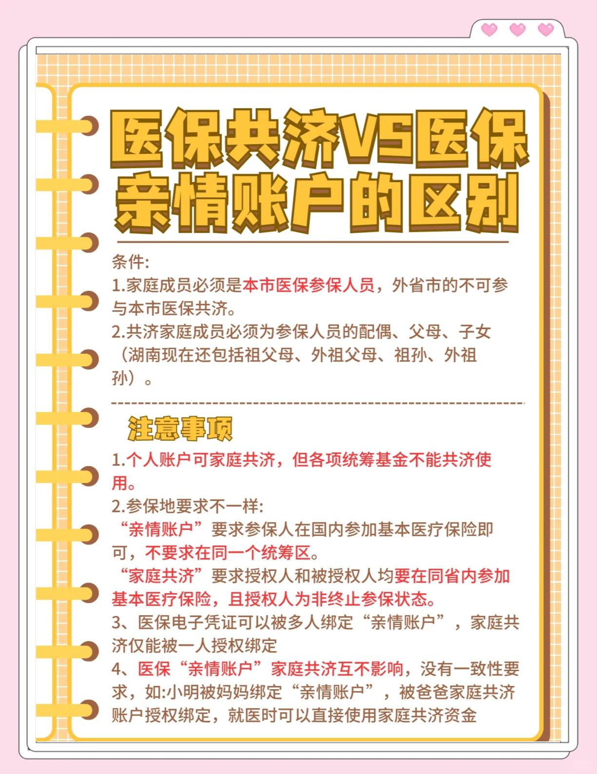 日土最新医保5%与9%的区别方法分析(最方便真实的日土医保10%和55%的区别方法)